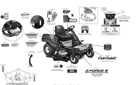 Label Map Diagram and Parts List for Z-FORCES60KH (17ASDGHD056)(2017) Cub Cadet Lawn Tractor